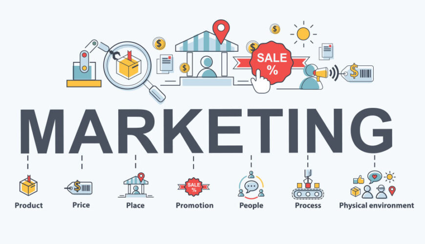 روش های بازاریابی اینترنتی(digital marketing)