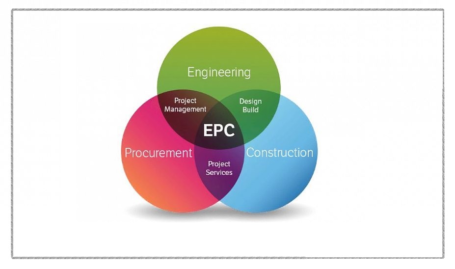 دوره آموزشی برنامه‌ ریزی و کنترل پروژه EPC